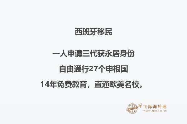 西班牙移民：哪个城市最适合您？