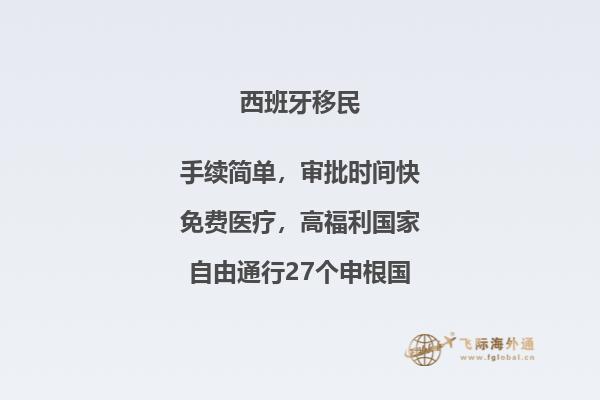 西班牙移民需要多长时间？探索西班牙移民的时间要求