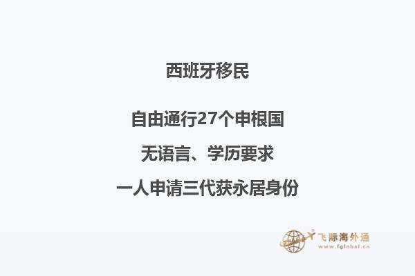 了解西班牙投资移民服务的七个常见问题