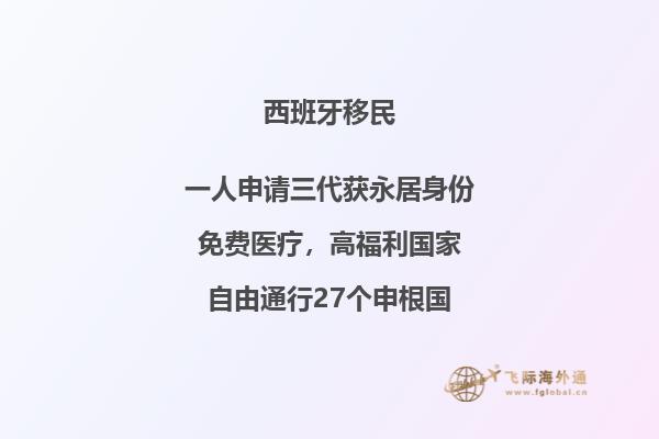 西班牙非盈利移民：成为居民需要多少资金？
