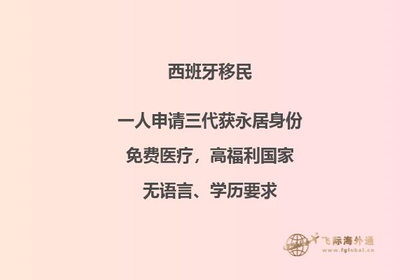 西班牙买房移民：费用究竟如何？