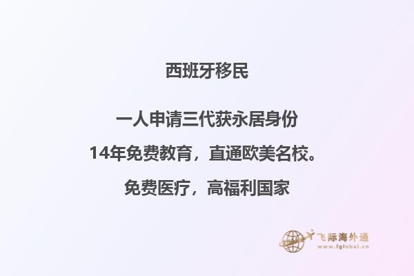 谁适合选择西班牙非盈利居住方式？