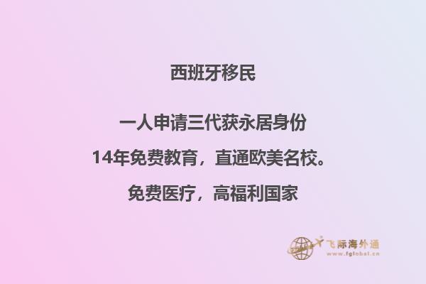 到西班牙移民的费用是多少？