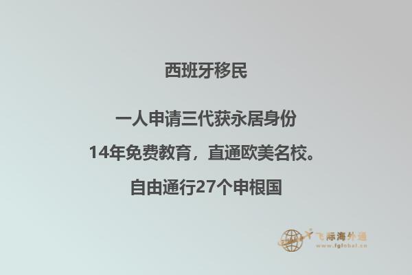 西班牙的移民政策是否真的无监管？