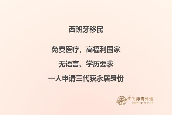 西班牙签证所需材料清单：你知道都有哪些吗？