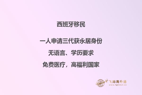 想要快速移民西班牙？掌握这个关键信息！