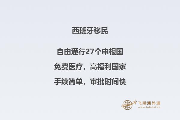 你是否了解西班牙移民的条件？