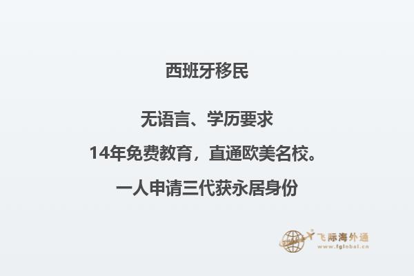 你知道吗？西班牙非营利性移民是怎么回事
