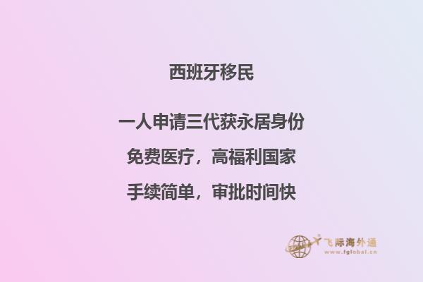 为什么西班牙二签被拒？