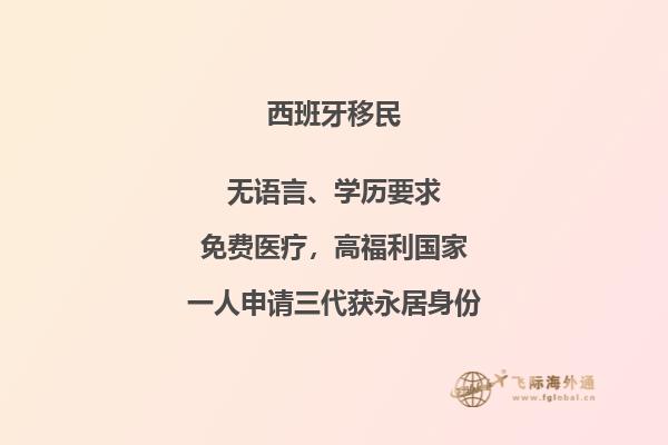 你知道西班牙移民需要多少资金吗？