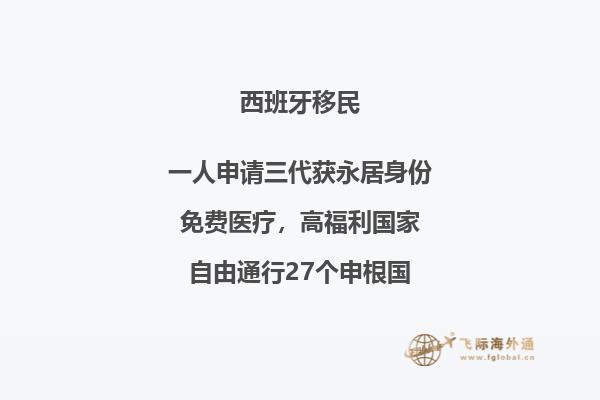 西班牙投资移民：值得您前往的全球首选！