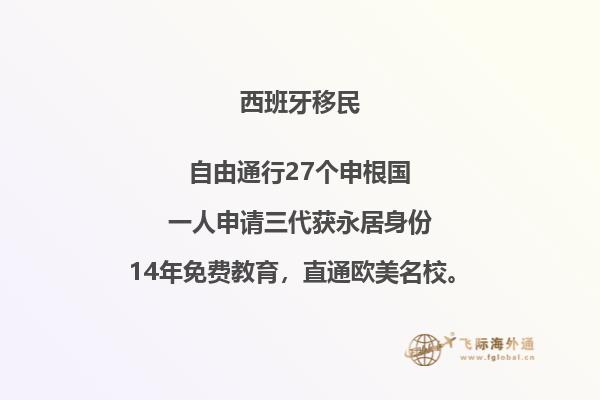 你的新标题是：西班牙移民目的：为什么选择这个热门移民目的地？