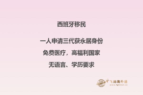 西班牙投资移民需要多少钱？