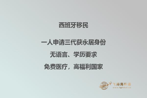 你知道如何专业移民西班牙吗？
