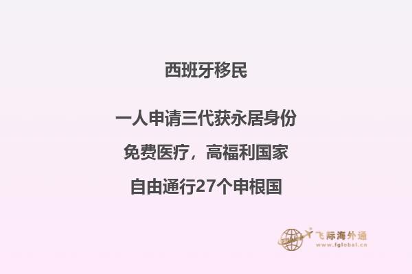 西班牙投资移民的条件是什么？