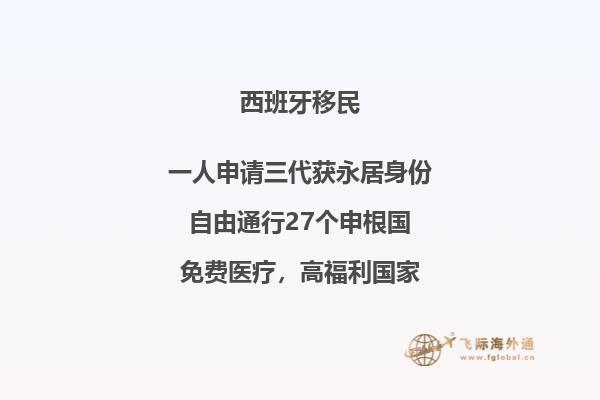 如何延长您在西班牙的投资移民居留期限？