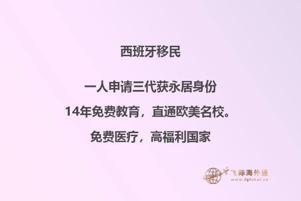 什么条件能让你移民西班牙？
