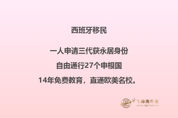 西班牙移民生活费用是多少？
