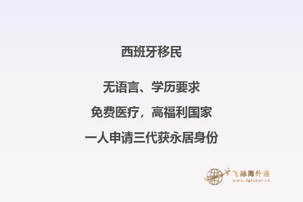 北京最新西班牙移民政策有哪些变化