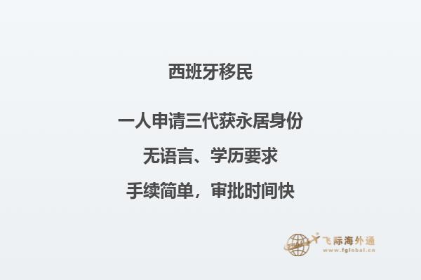 移民西班牙：福利待遇是什么？