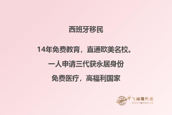 西班牙移民30万：如何办理？