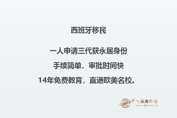 什么是西班牙移民的最佳方案？