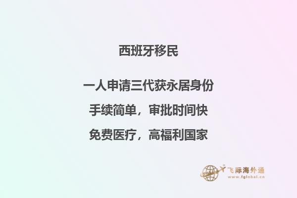 西班牙投资移民：是不是最佳选择？