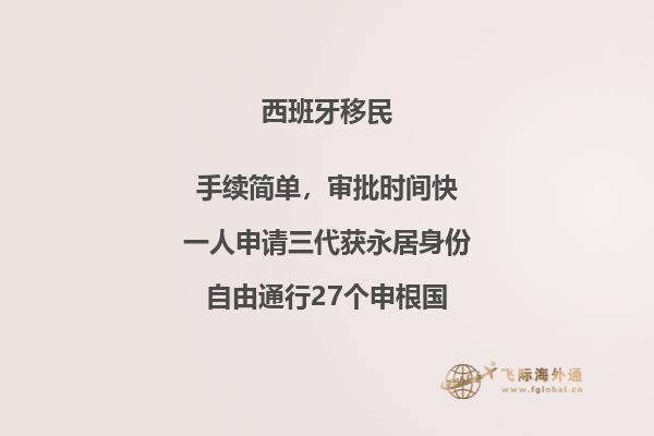 想知道西班牙移民保险的必备信息吗？
