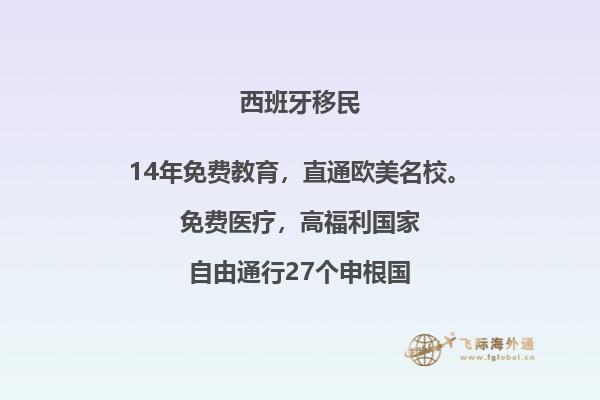 西班牙投资移民申请条件是什么？