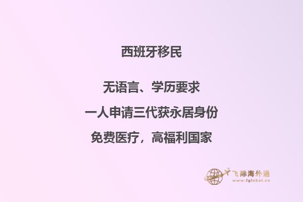 想要了解西班牙移民房源？这里有一些你可能不知道的信息！