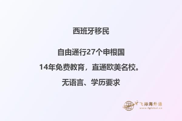 西班牙在哪个洲？探索这个令人好奇的问题！