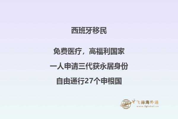 西班牙留学签证的办理时间是多久？