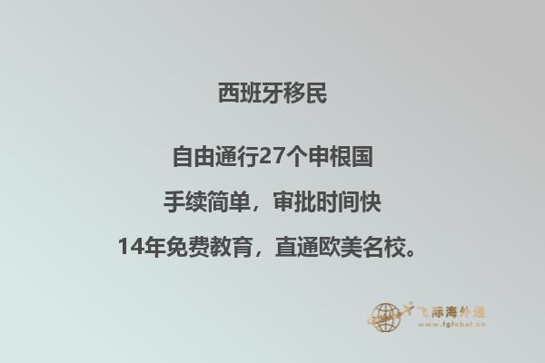 在西班牙移民，10万人民币能实现你的梦想吗？