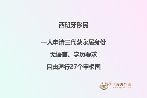 想了解西班牙移民的费用？