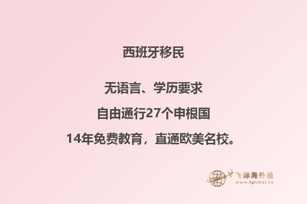 2022年，西班牙移民政策有什么新变化？