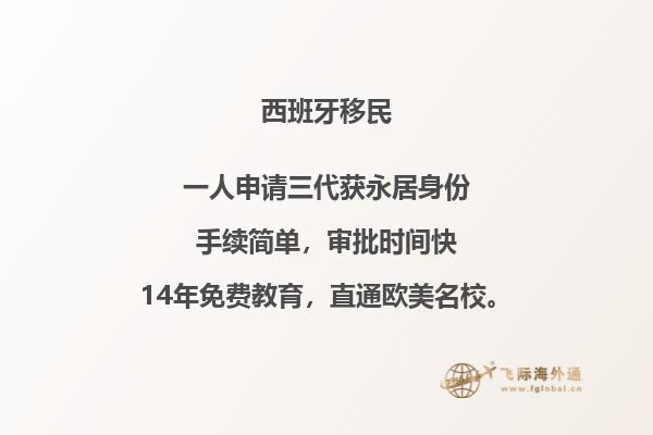 你是否了解如何移民到西班牙阿利坎特？