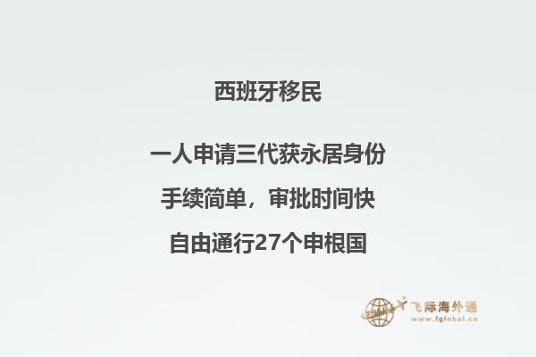 西班牙移民公司推荐吗？