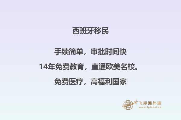 西班牙移民时间：从北京办理需要多久？