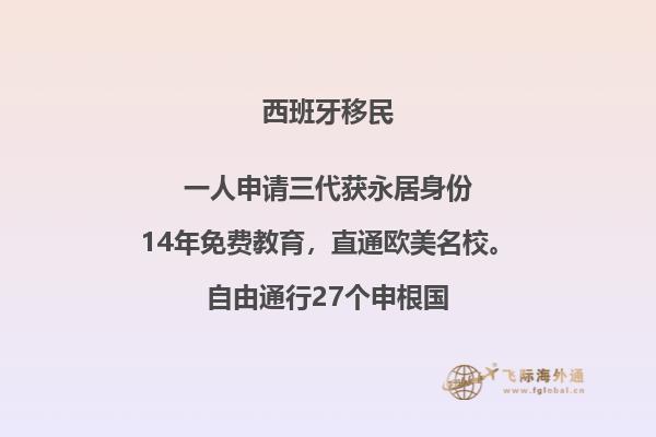 你愿意为父母选择西班牙作为移民目的地吗？