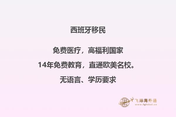 西班牙移民投资费用：你需要多少资金？