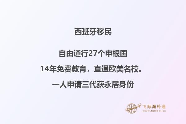 想移民西班牙？了解申请流程真的那么简单吗？