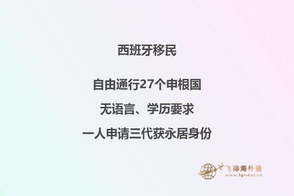西班牙最新投资移民：如何获得西班牙永居身份？