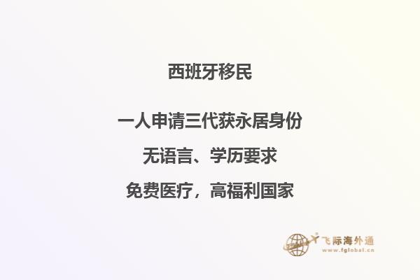 如何以4万欧元移民西班牙？