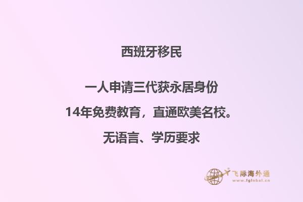 如何申请最新的西班牙移民?