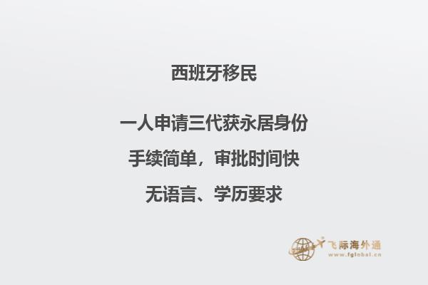 如何在西班牙购买房产并成功移民？