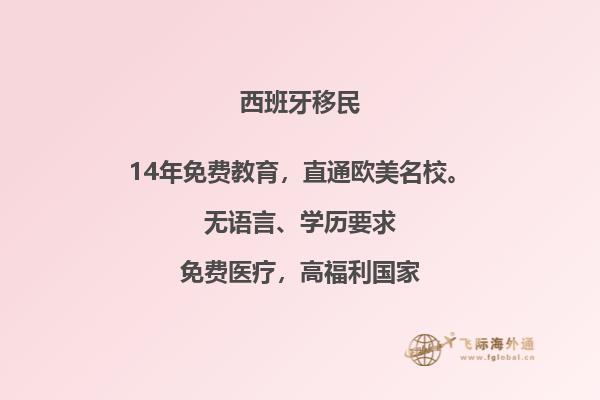 西班牙投资移民费用是多少？