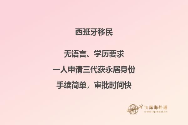 西班牙签证办理需要多长时间？