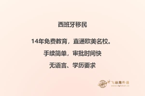 葡萄牙和西班牙有哪些购房移民政策？