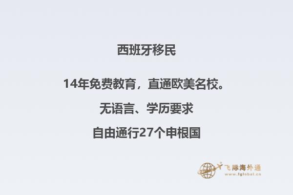 西班牙移民申请费用是多少？