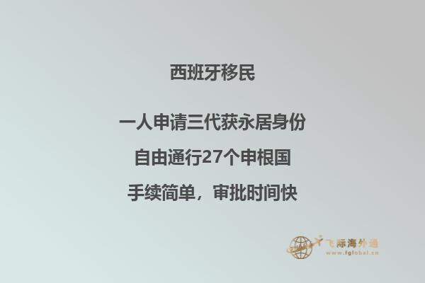 如何用10万欧元购买西班牙房产，实现移民梦想？